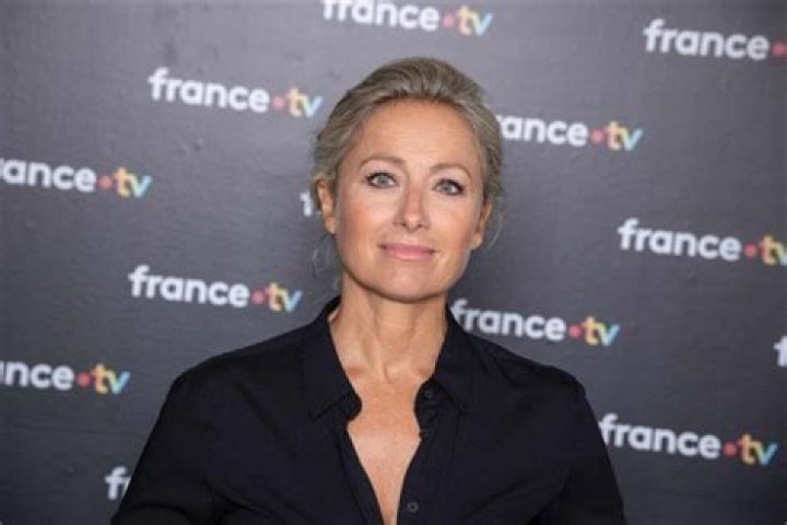 Anne-Sophie Petit-Frere | TG Time