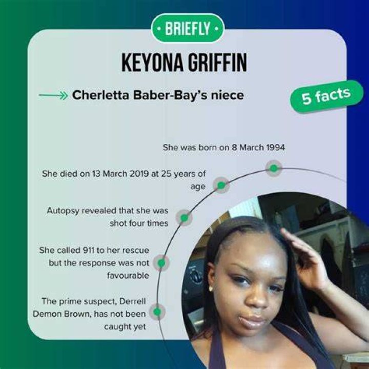 
What has Happened To Keyona Griffin? Audio: 911 Transcript Before Keyona’s Murder, Aunt Cherletta Baber-Bey Killer And Now 